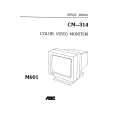 AOC M601 Manual de Servicio