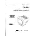 AOC CM346 Manual de Servicio